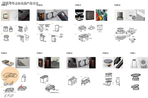 星火之翼 DHL設(shè)計(jì)語(yǔ)言啟發(fā)的便攜式露營(yíng)爐數(shù)字動(dòng)漫設(shè)計(jì)